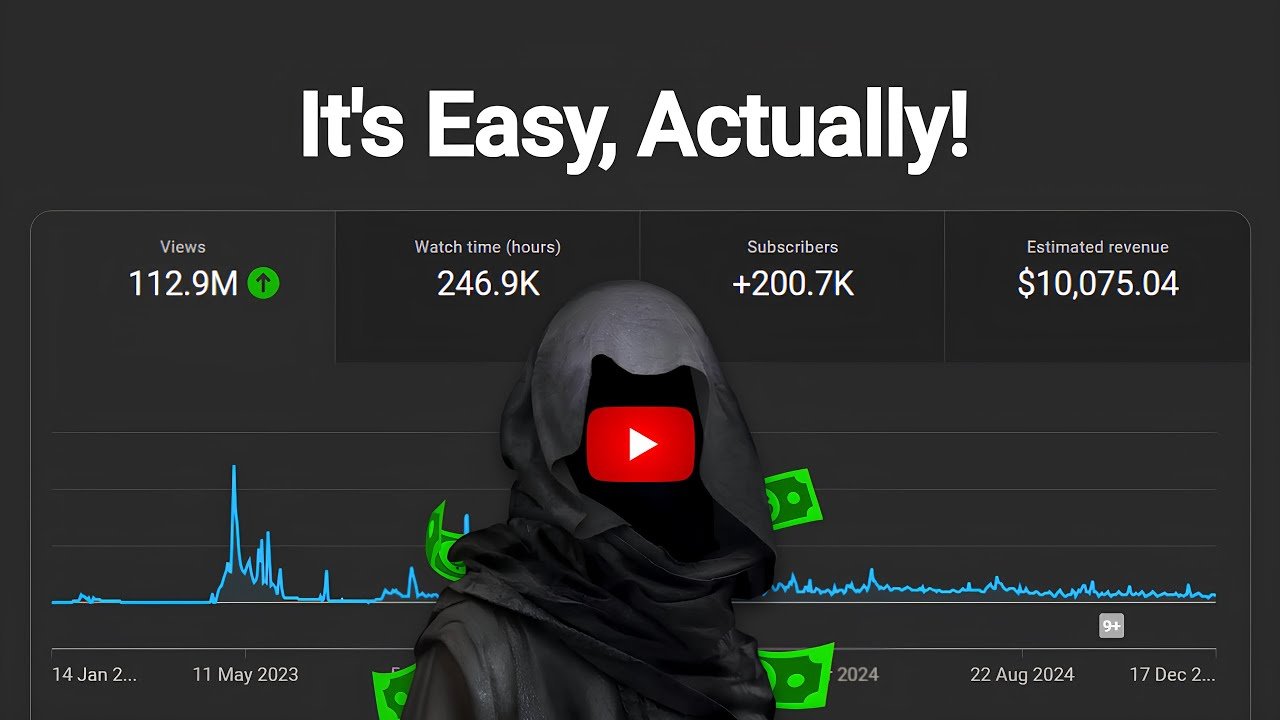 youtube automation