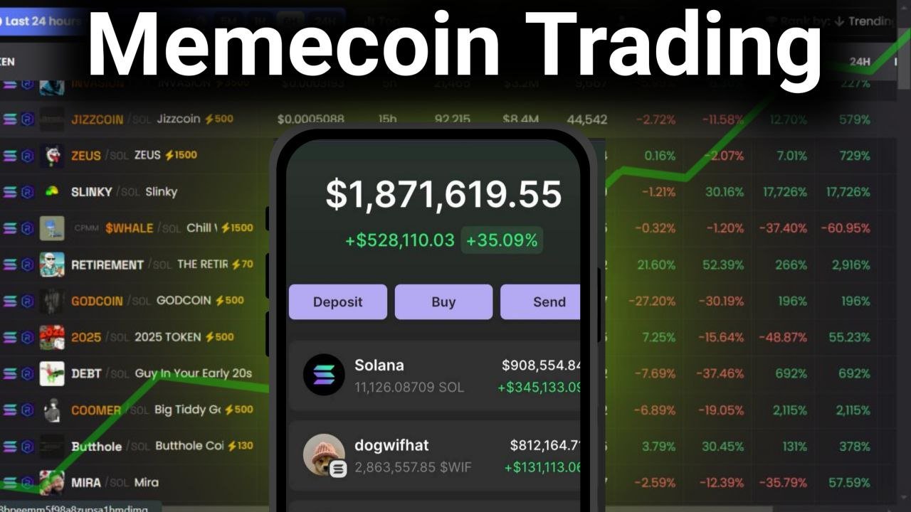 MemeCoin Trading